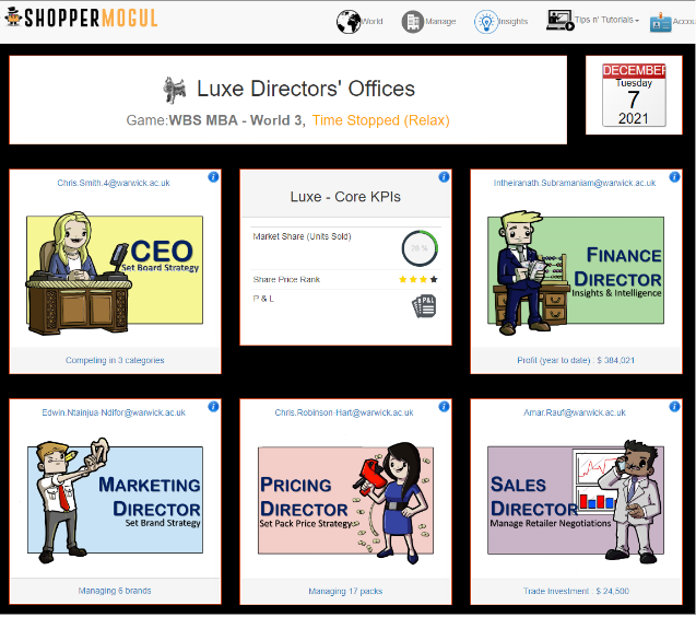 Shopper Mogul - Brand Works Angola - Consultoria de Gestão de Marketing